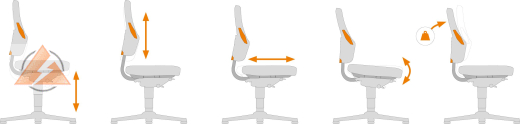 Bimos ESD Nexxit Arbeitsdrehstuhl