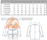ESD-Mantel 2/3 Länge Unisex mit Farbakzenten