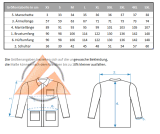erdungsfähiger ESD-Mantel 2/3 Länge, Unisex