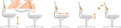 Bimos ESD Nexxit Arbeitsdrehstuhl
